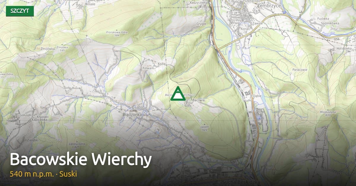 Bacowskie Wierchy