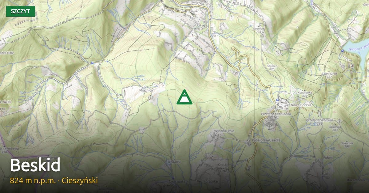 Beskid