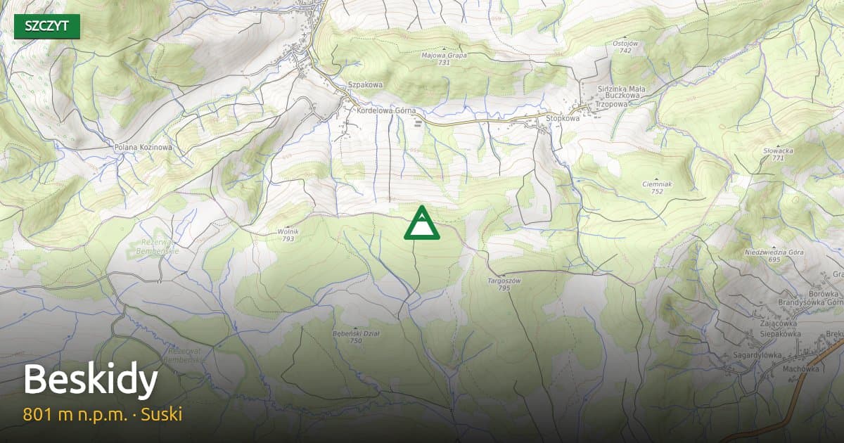 Beskidy