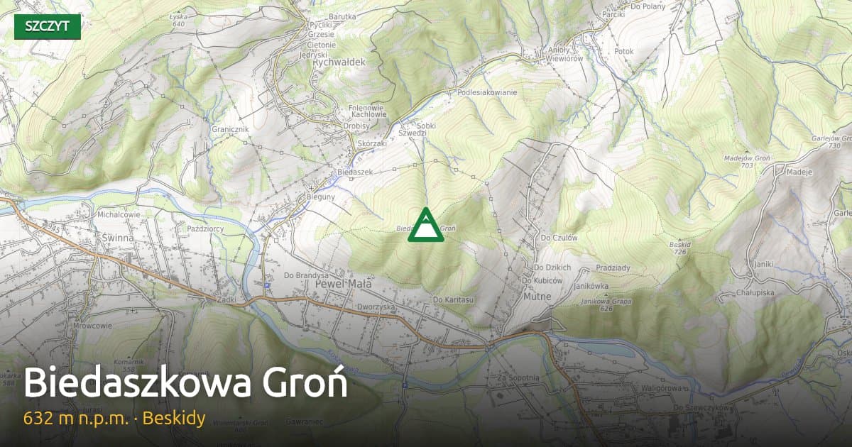 Biedaszkowa Groń