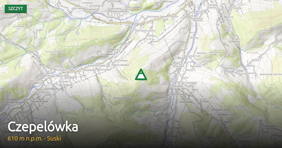 Czepelówka