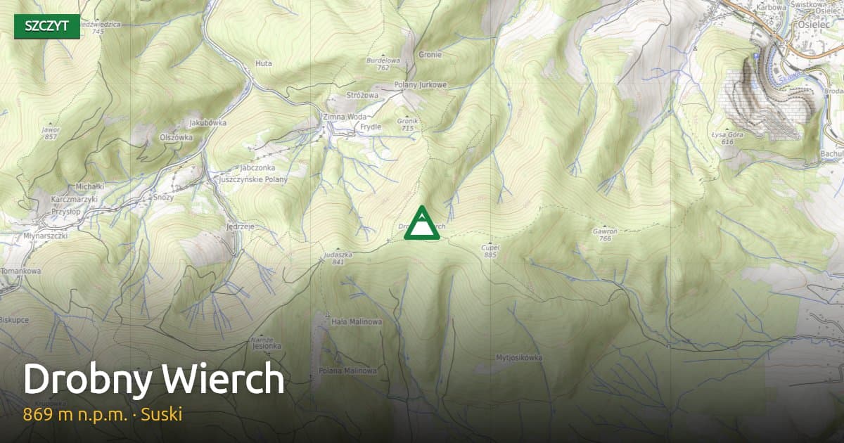 Drobny Wierch