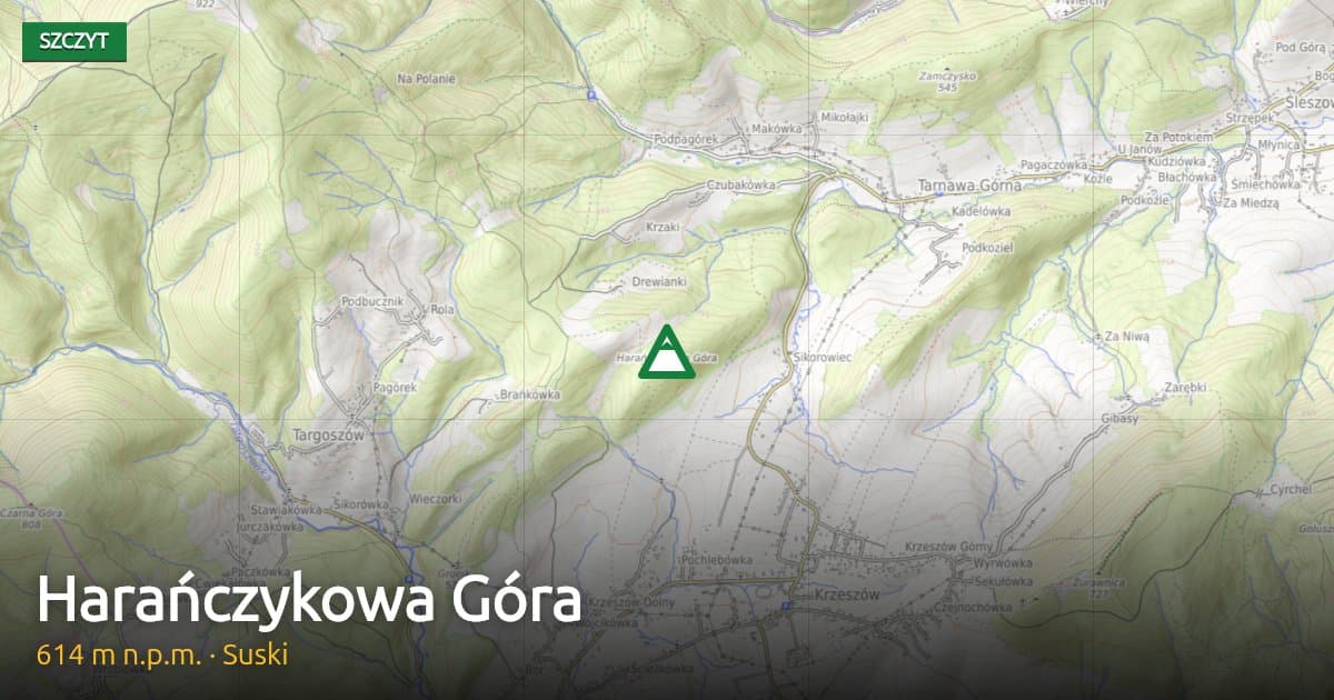 Harańczykowa Góra