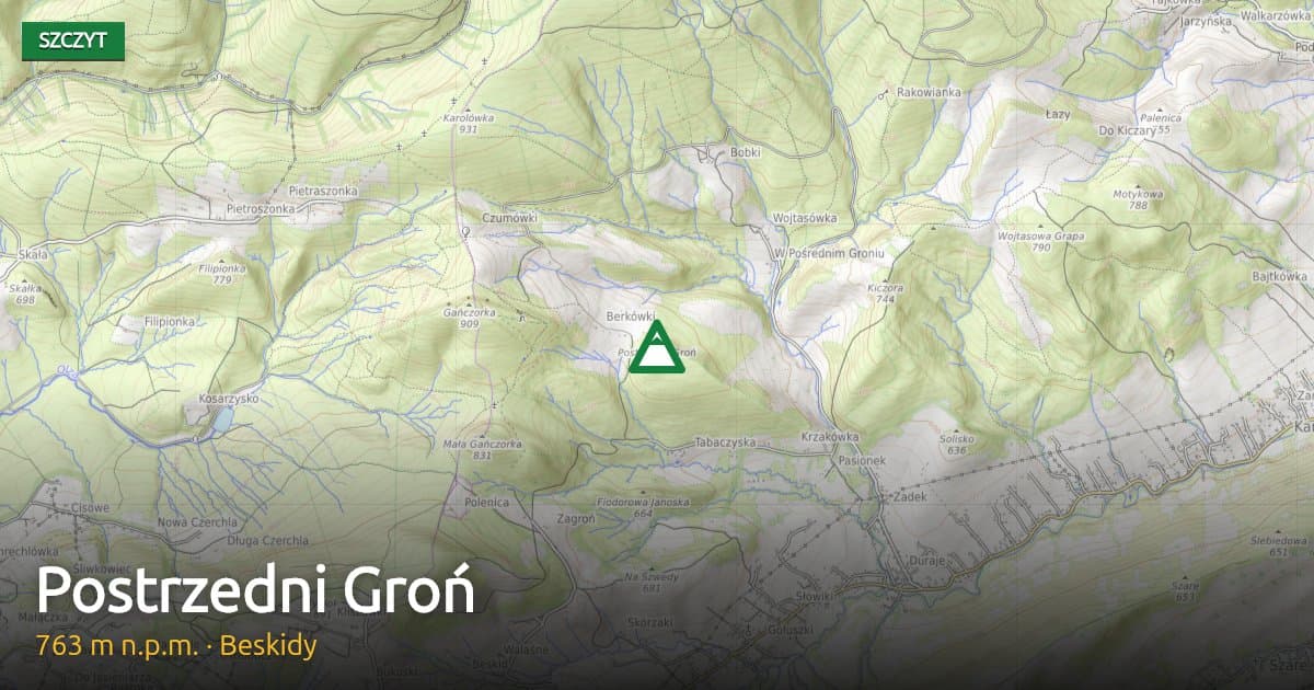 Postrzedni Groń