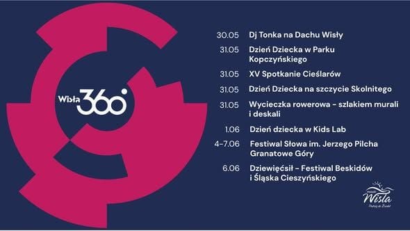 XIV Cyklojazda rowerowa w Wiśle - 31 maja 2026