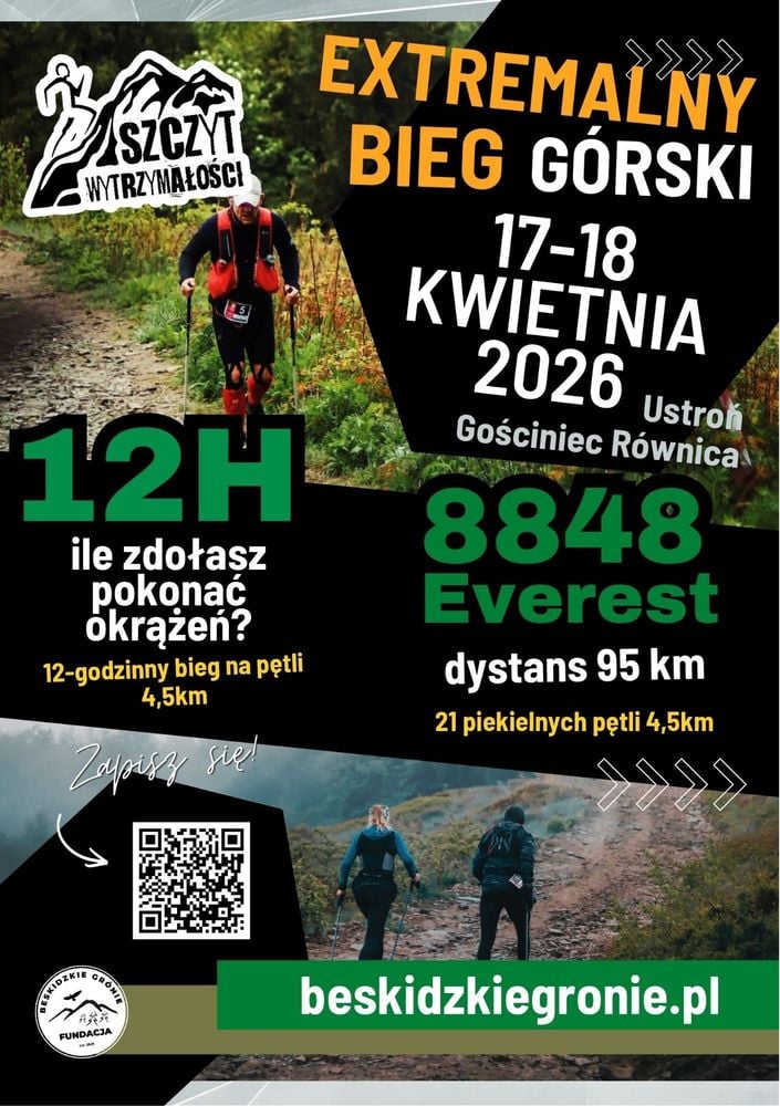 ⛰️ Szczyt Wytrzymałości Wiosna 2026
