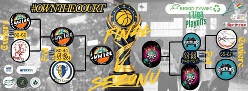 Finałowe Mecze V Sezonu Żywieckiej Ligi Koszykówki w Żywcu