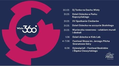 XIV Cyklojazda rowerowa w Wiśle - 31 maja 2026