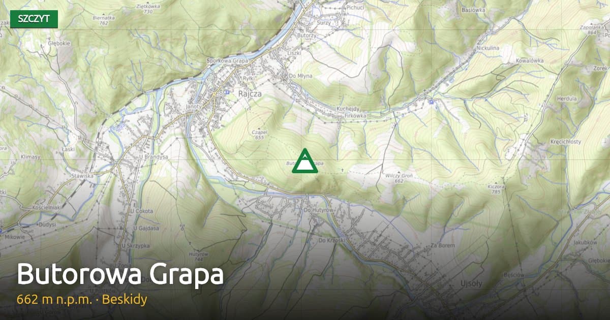 Butorowa Grapa