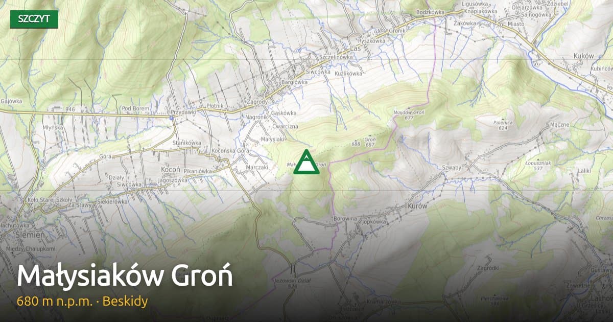 Małysiaków Groń