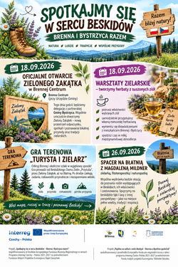 Spacer na Błatnią z Magdaleną Mildner