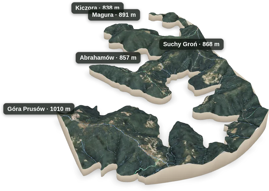 Wyspa 3D — Abrahamów