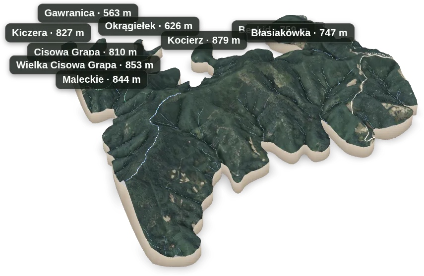 Wyspa 3D — Beskid
