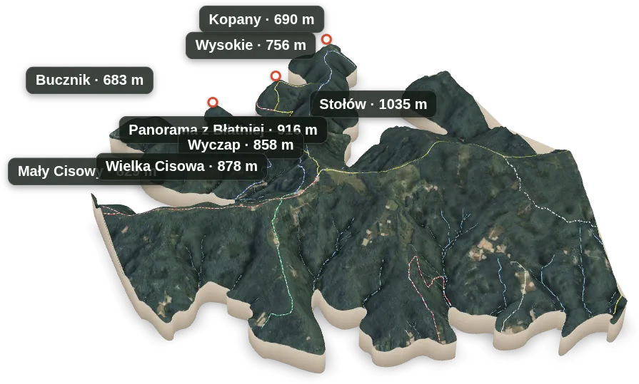 Wyspa 3D — Bucznik