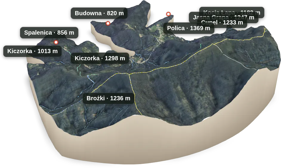 Wyspa 3D — Budowna