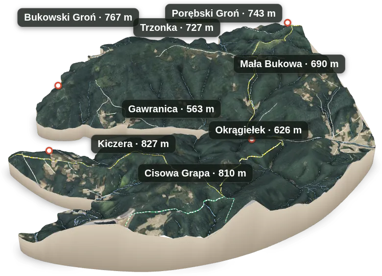 Wyspa 3D — Bukowski Groń