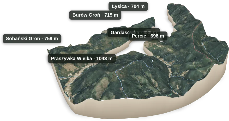 Wyspa 3D — Burów Groń
