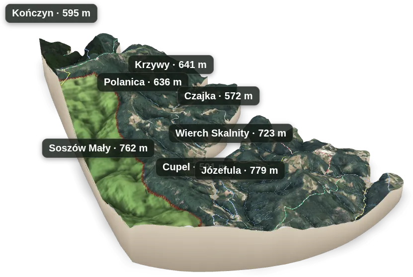 Wyspa 3D — Czajka