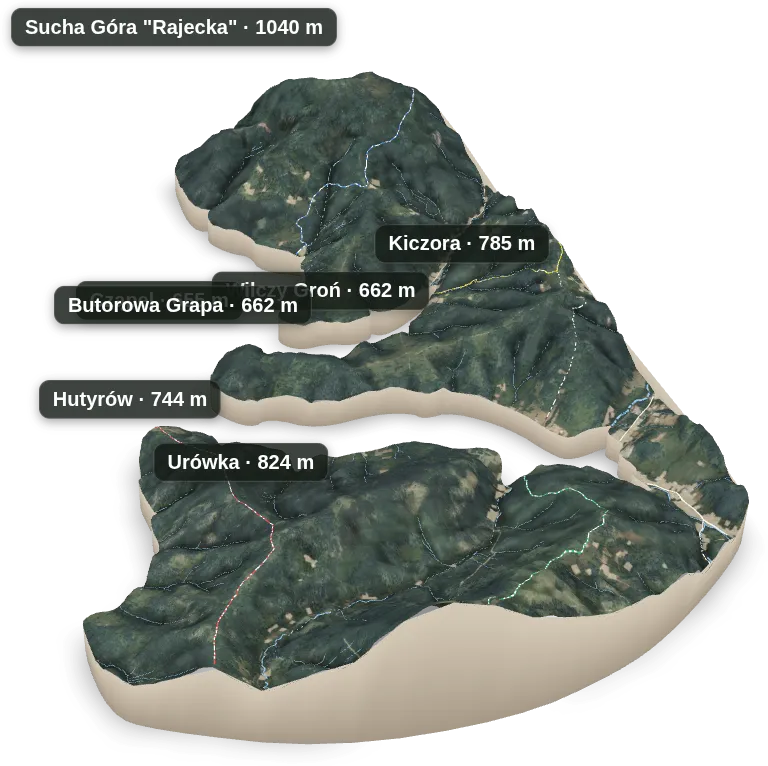 Wyspa 3D — Cząpel