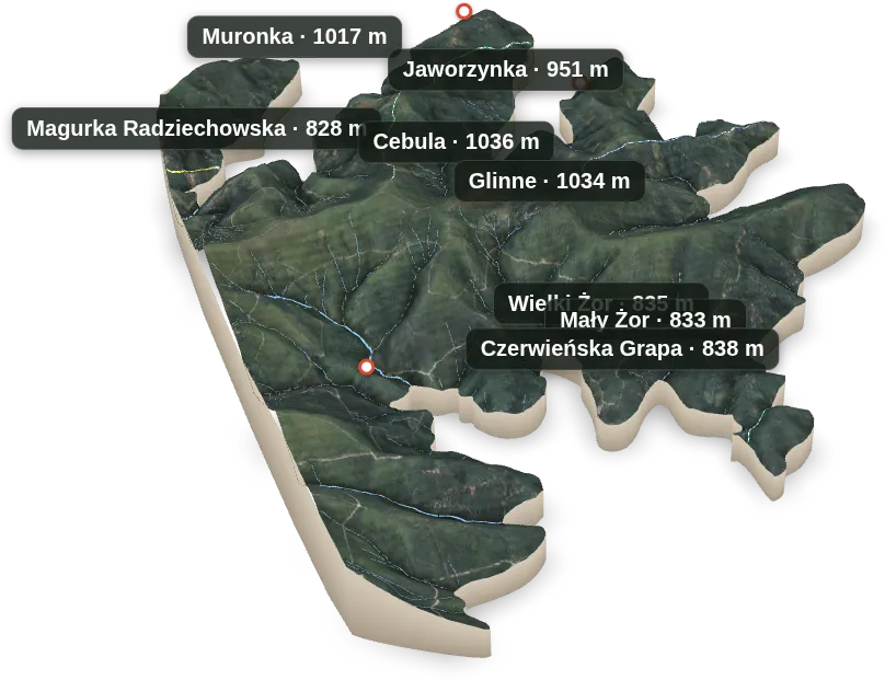 Wyspa 3D — Czerwieńska Grapa