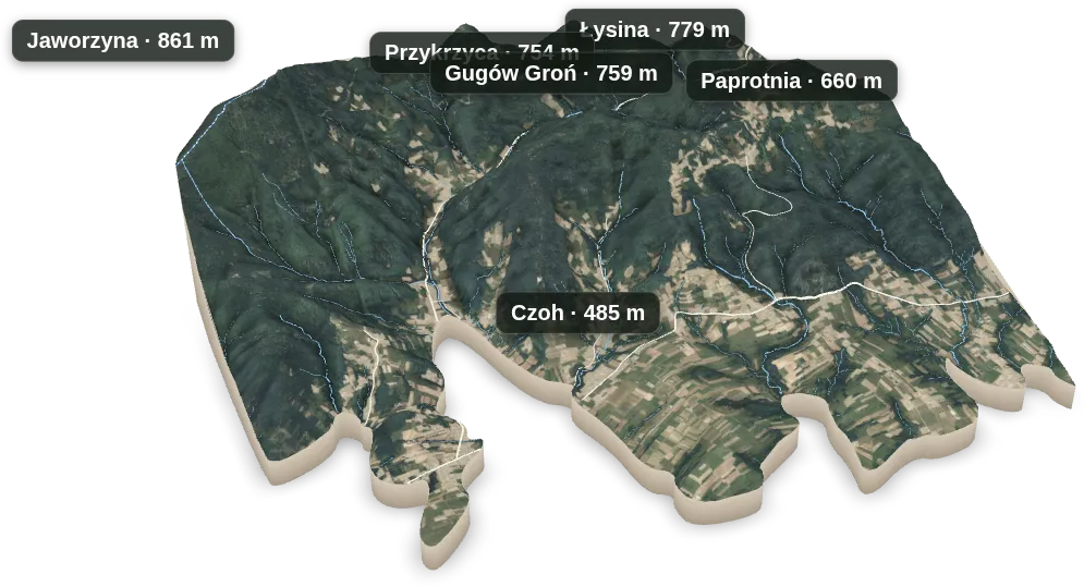 Wyspa 3D — Czoh