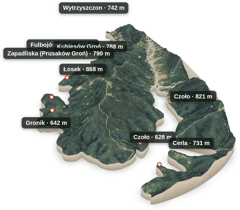 Wyspa 3D — Czoło