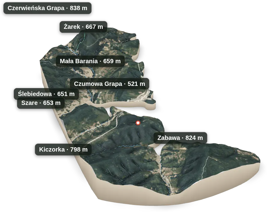 Wyspa 3D — Czumowa Grapa