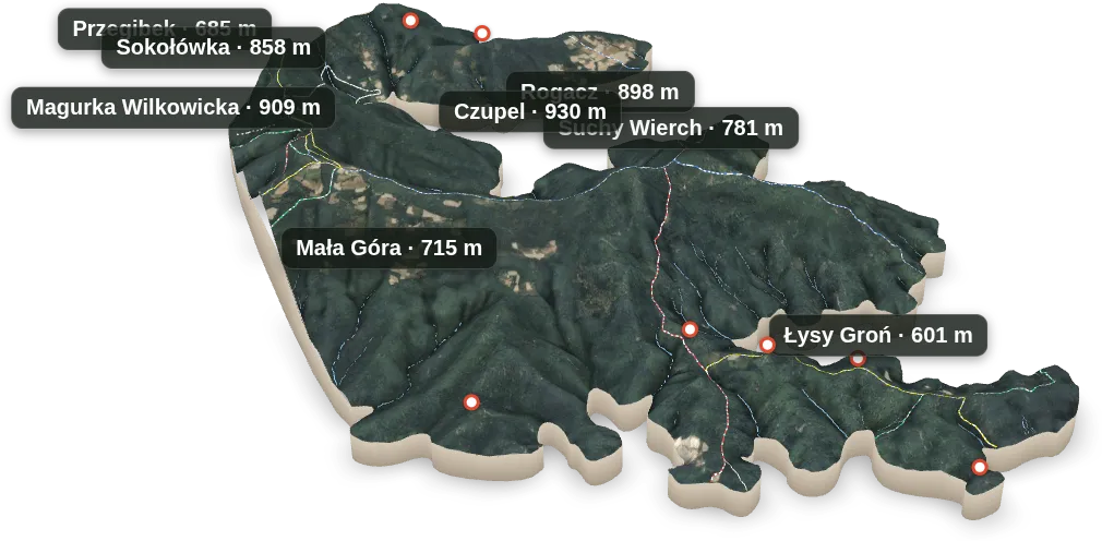Wyspa 3D — Czupel