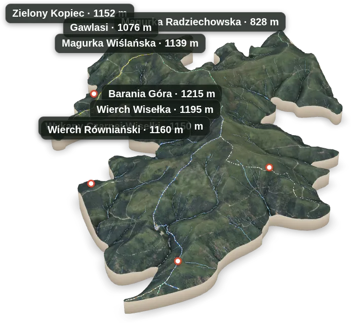 Wyspa 3D — Gawlasi