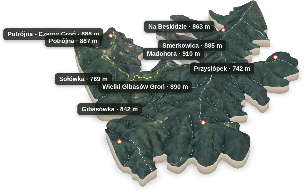 Wyspa 3D — Gibasówka