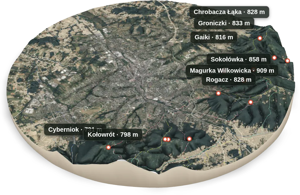 Bielsko-Biała