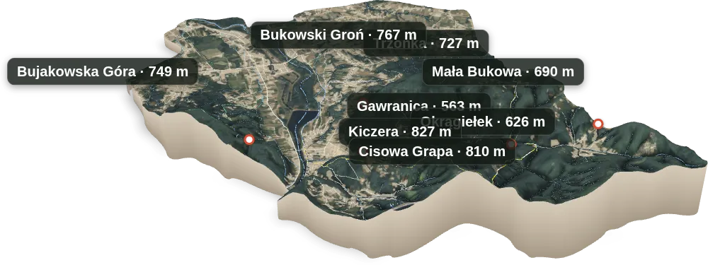 Porąbka