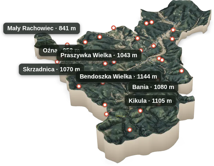 Rajcza