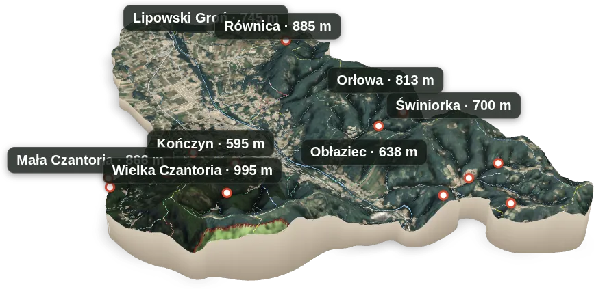 Ustroń