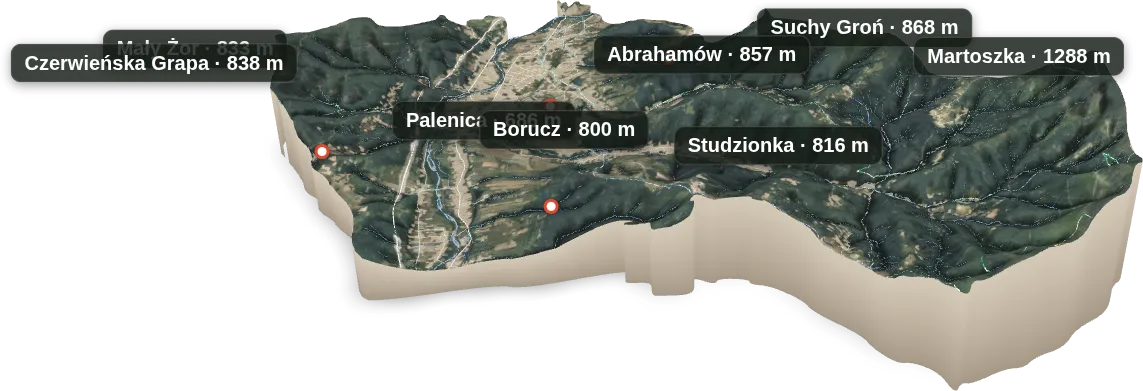 Węgierska Górka