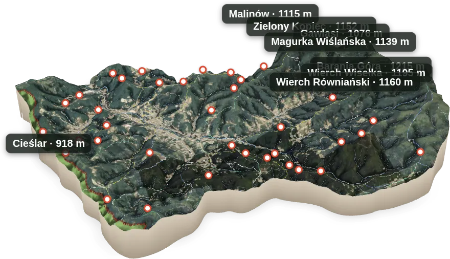 Wisła
