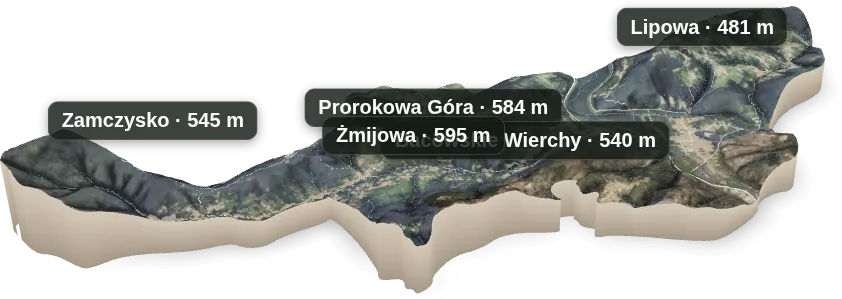 Zembrzyce