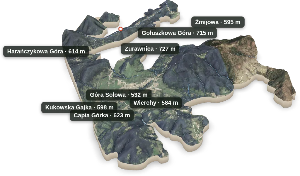 Wyspa 3D — Góra Sołowa