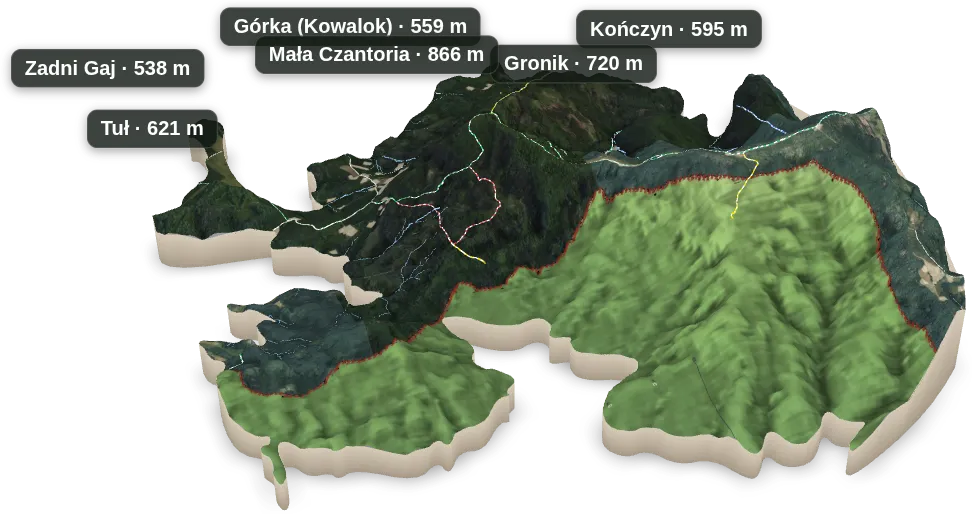 Wyspa 3D — Górka (Kowalok)