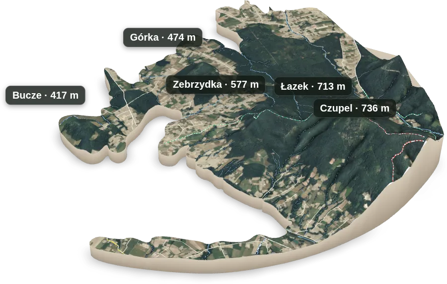 Wyspa 3D — Górka