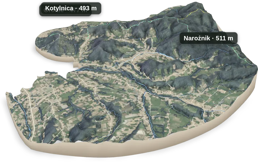 Wyspa 3D — Gronie