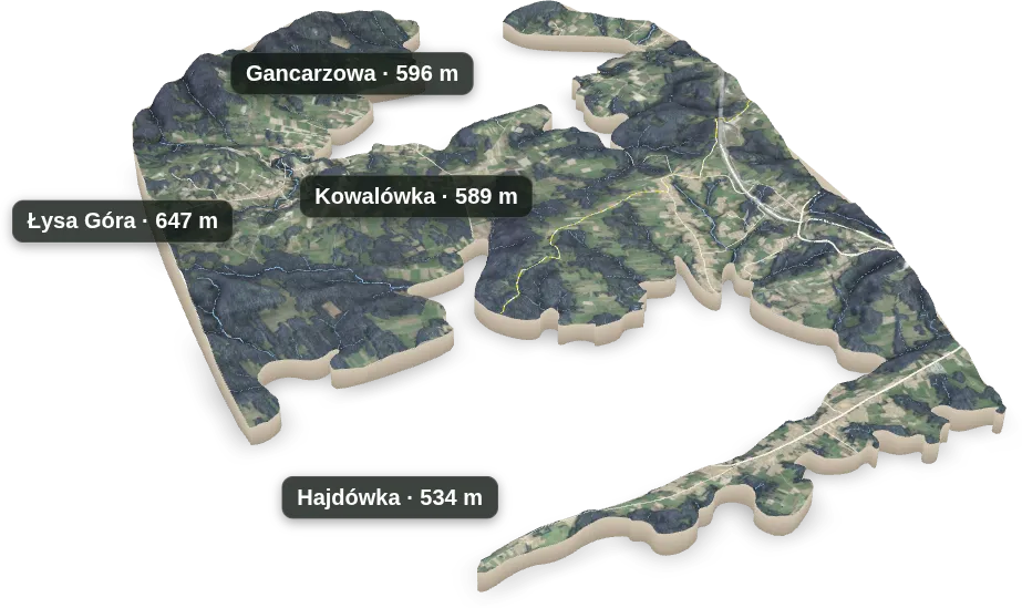 Wyspa 3D — Hajdówka