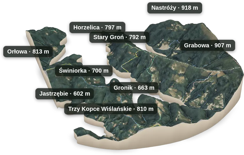 Wyspa 3D — Jastrzębie