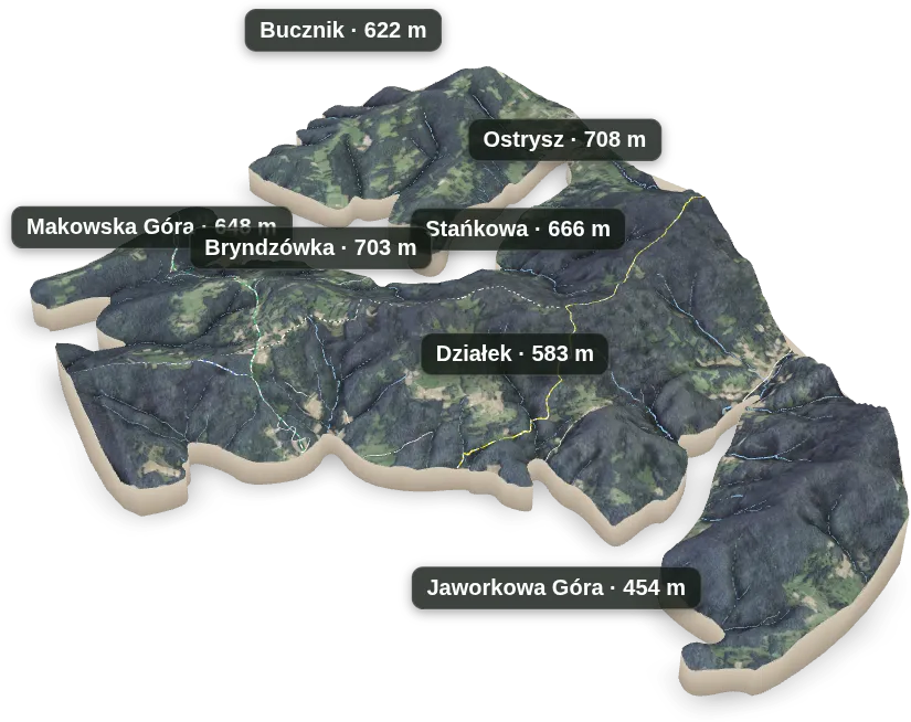 Wyspa 3D — Jaworkowa Góra