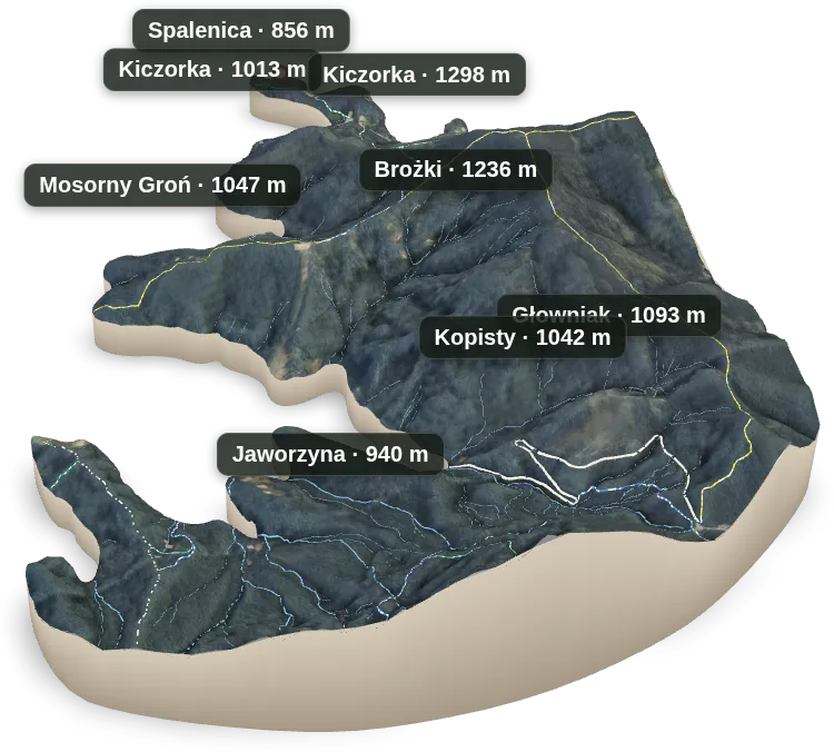 Wyspa 3D — Jaworzyna