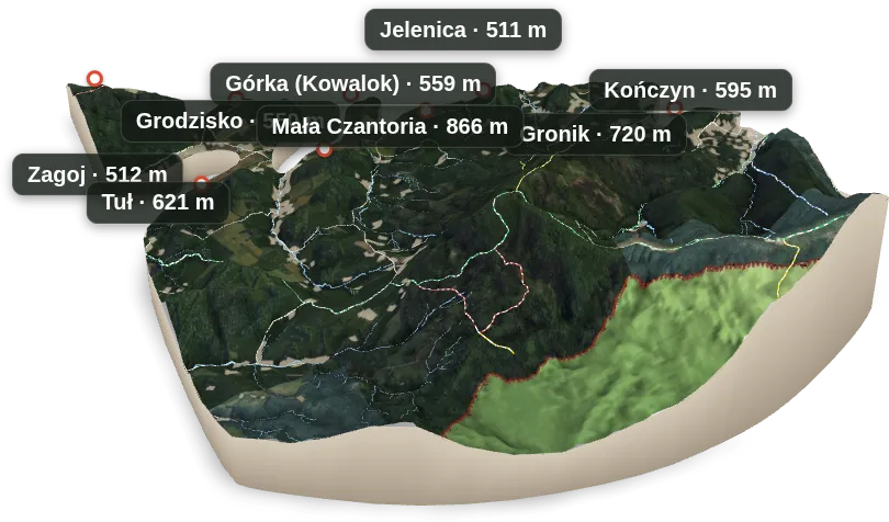 Wyspa 3D — Jelenica