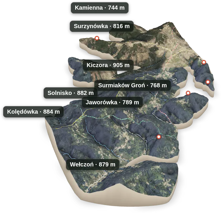Wyspa 3D — Kamienna