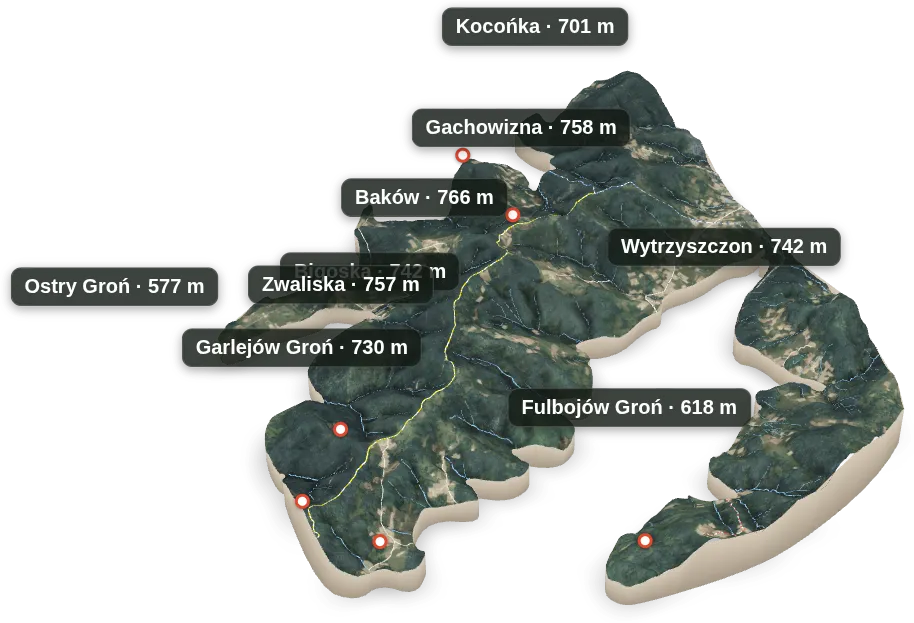 Wyspa 3D — Kocońka