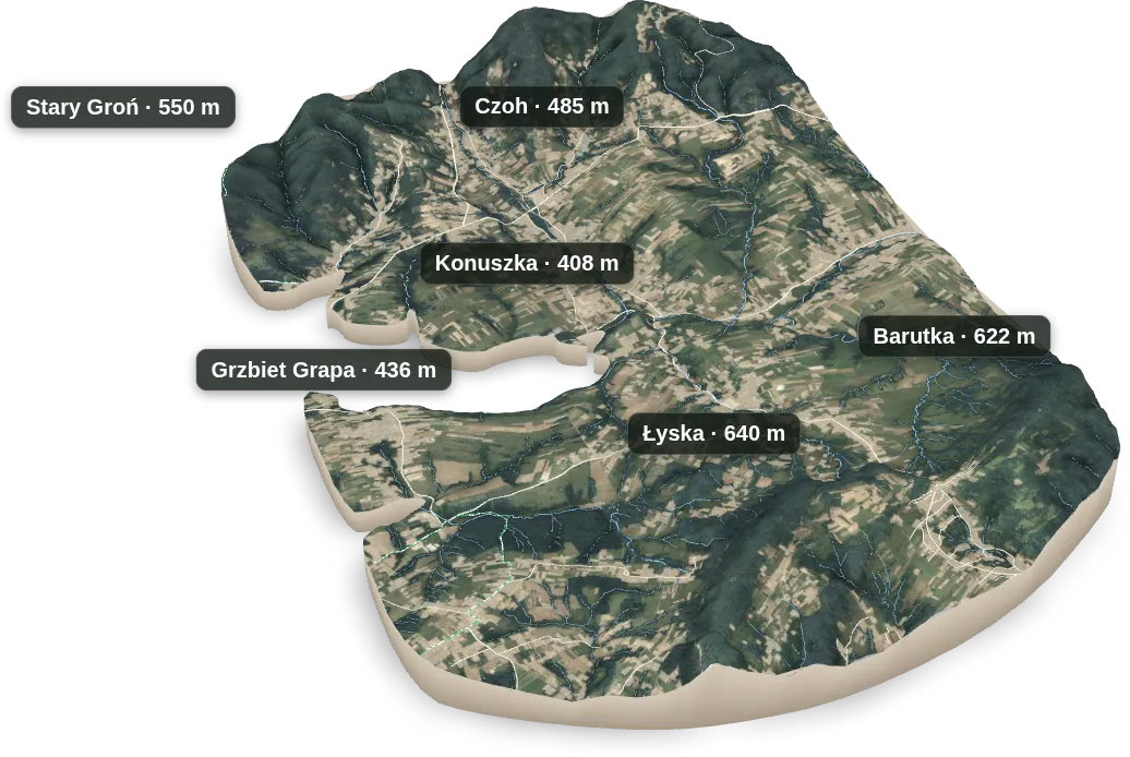 Wyspa 3D — Konuszka