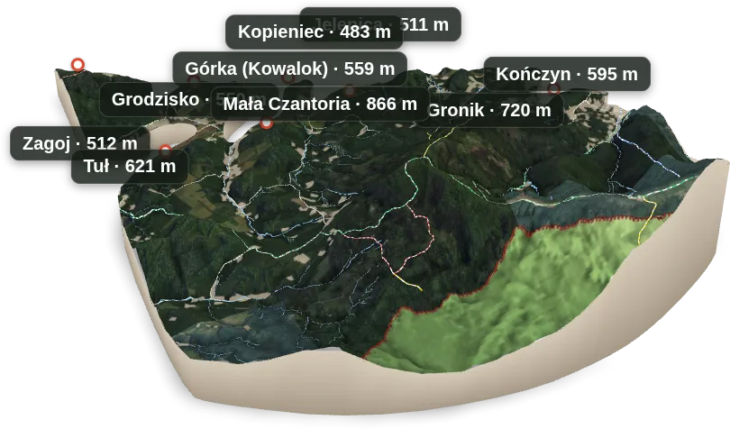 Wyspa 3D — Kopieniec